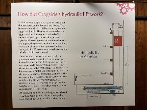 William Armstrong's Lift at Cragside House.