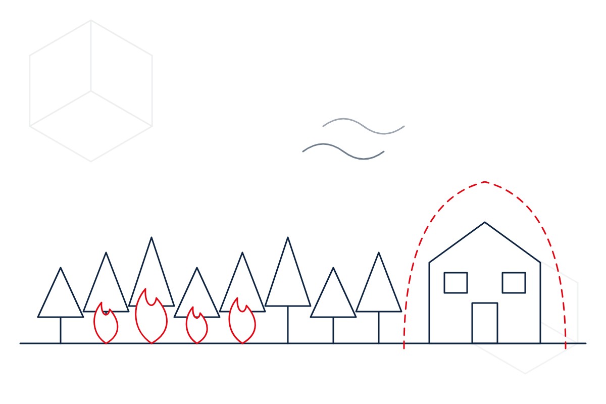 Line drawing of a row of trees with flames and a house protected by a dashed red boundary, in the IESF logo style