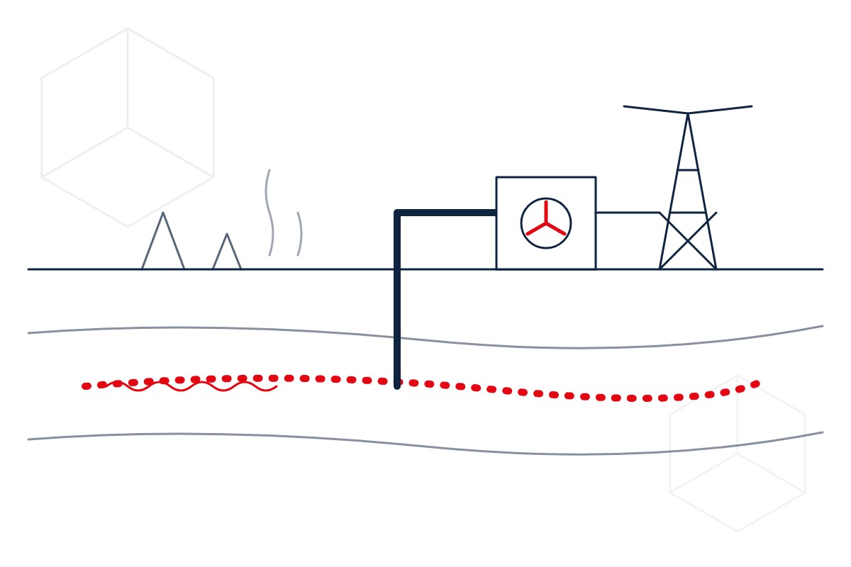 Line drawing of an underground smouldering coal seam with a pipe to a power plant and pylon, in the IESF logo style