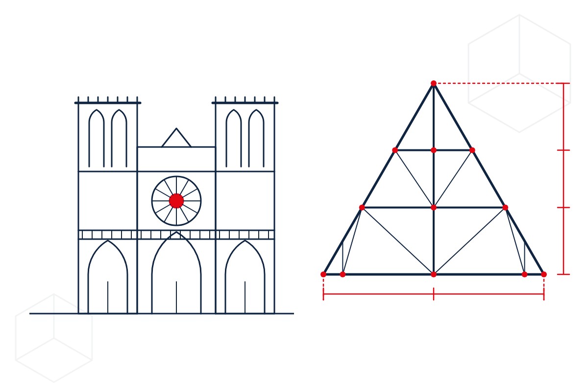 Line drawing of the west front of Notre-Dame de Paris beside a surveyed timber roof truss with red dimension marks