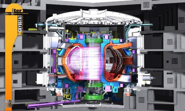 Illustration of the ITER Tokamak with plasma inside the cryostat
