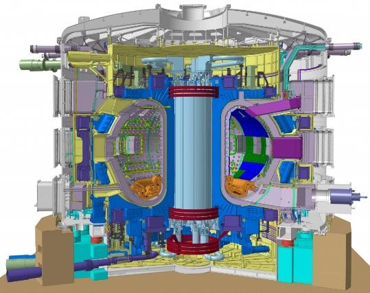 Cutaway diagram of the ITER Tokamak showing the central solenoid